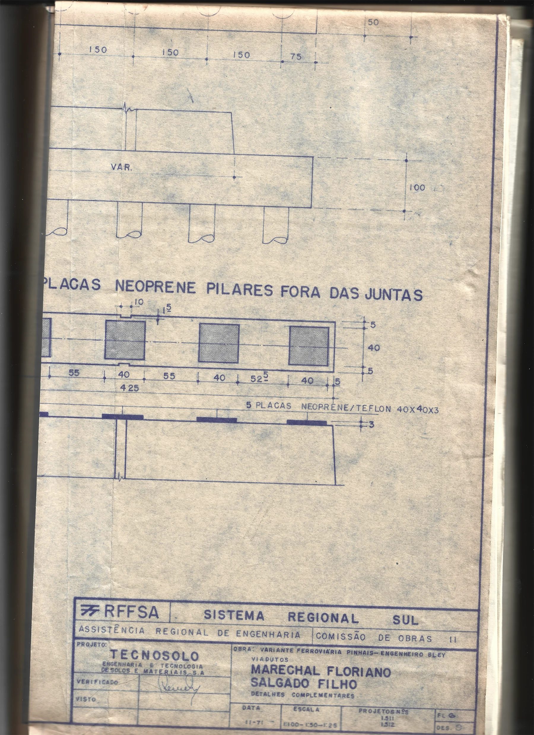 Anotações técnicas do projeto.